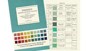 Werner's Nomenclature of Colours